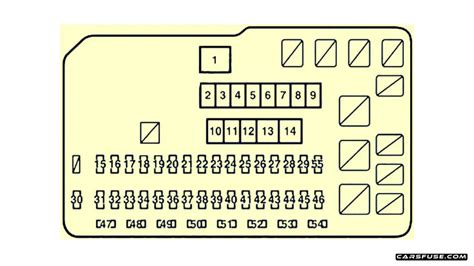 Lexus al10 fuse box diagram